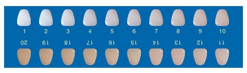 skala za određivanje nijanse boje zuba